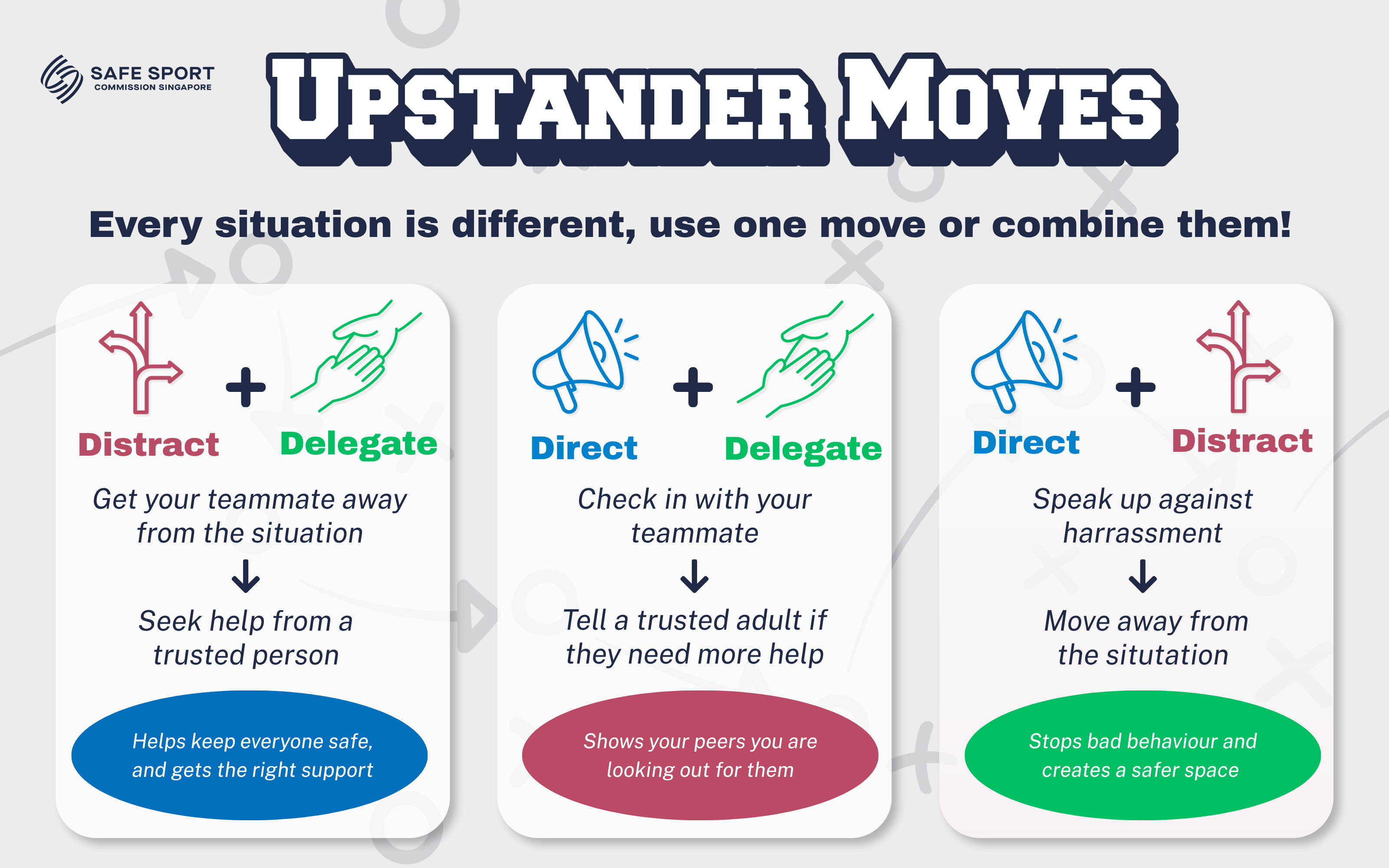 Upstander moves